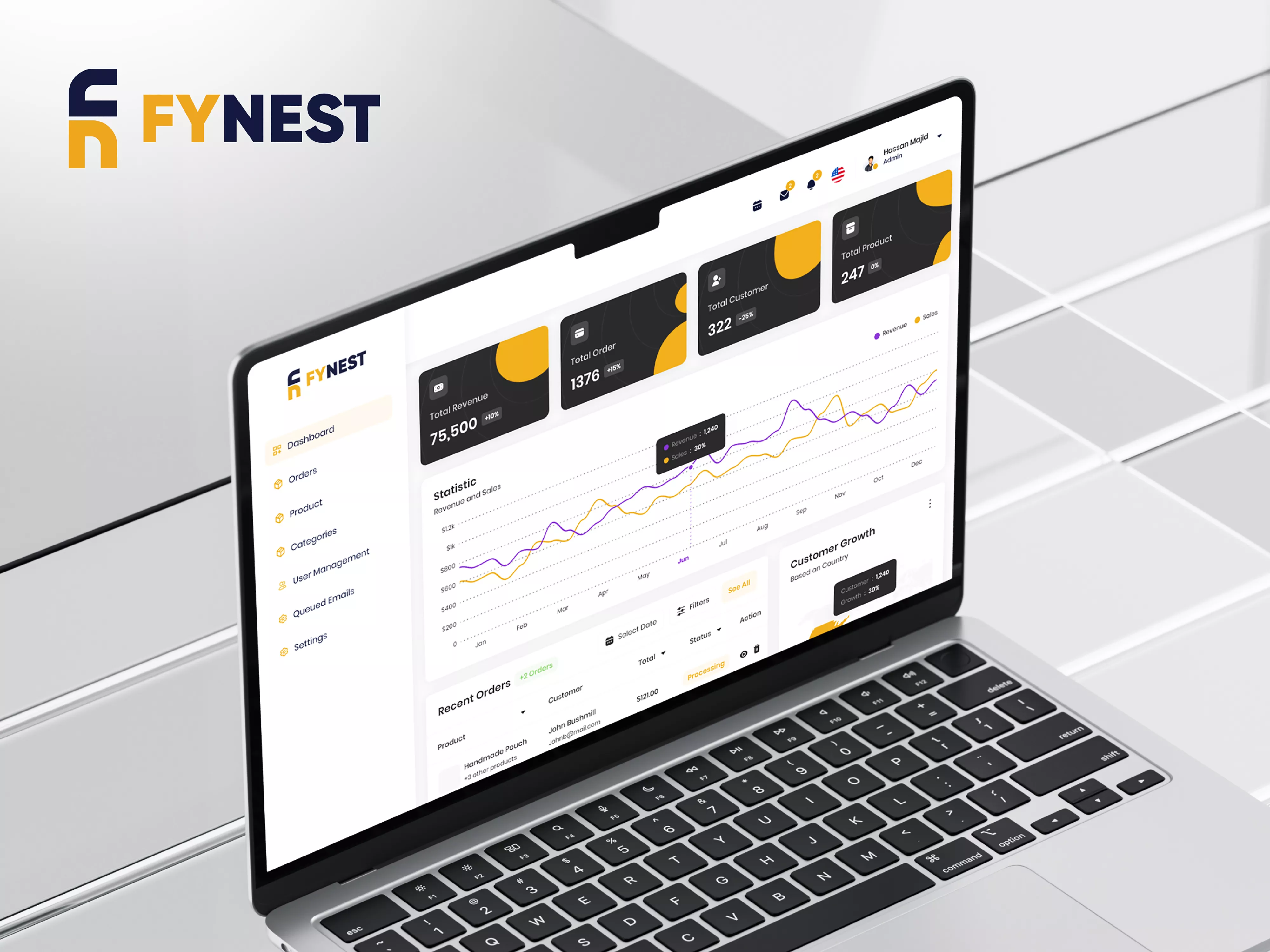 Fynest Web Empowered e-commerce businesses with admin dashboard Improved store management efficiency by 80% with smart tools